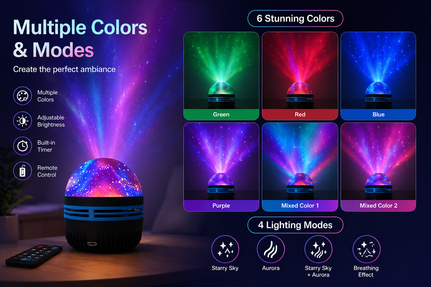 Pastel Pulse™ Aurora Glow Projector